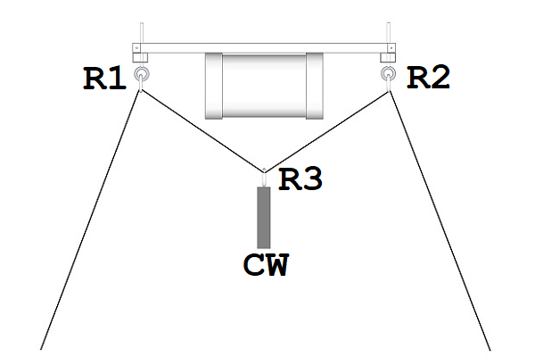 Rig mooring detail