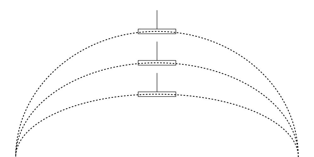 Rig vertical movement